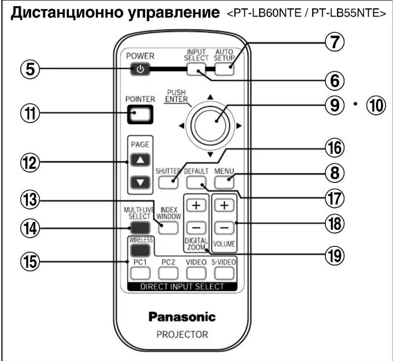 PANASONIC PTLB50SE - He nocTaBraIte pIeTe cN IJIu dpyrI npEaMeTu 6JIu3O Do OTBOpHTe 3a oxJaXdAnHe - 2