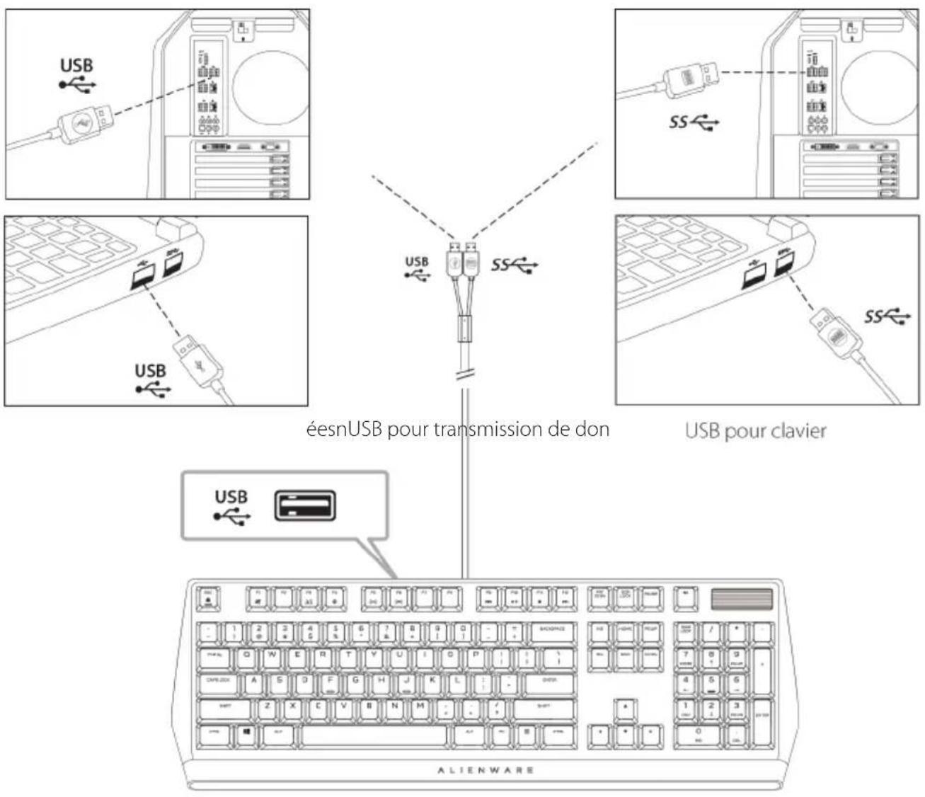 ALIENWARE AW510K - Réglage de votre clavier de jeu - 1