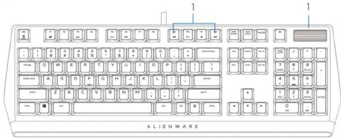 ALIENWARE AW510K - Fonctions - 1