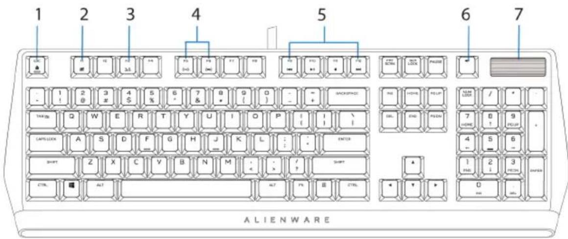 ALIENWARE AW510K - Utilisation de votre clavier de jeu - 1