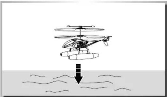 Carson Easy Tyrann 235 - LanDung auF Dem waSSer - 1