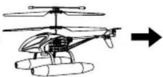 Carson Easy Tyrann 235 - HeLicopter StartkLar macHen - 2