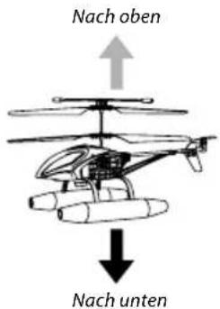 Carson Easy Tyrann 235 - HeLicopter StartkLar macHen - 1