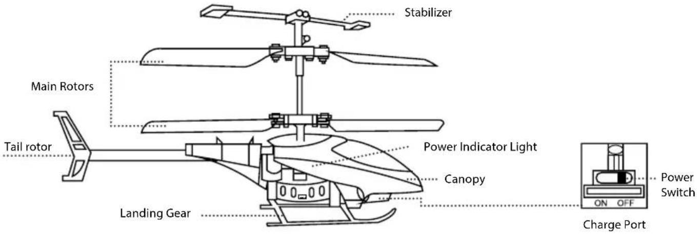 Carson Nano Tyrann Pro - Features: - 1