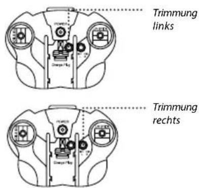 Carson Nano Tyrann Pro - Austrimmen des Helicopters - 1