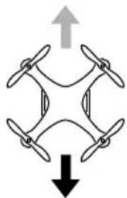 Carson X4 Cage Copter - CAUTION - 4