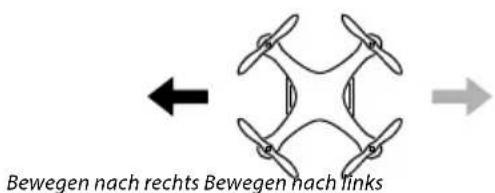 Carson X4 Cage Copter - Vorsicht - 6