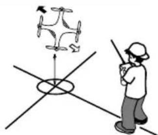 Carson X4 Cage Copter - Modell gleitet (driftet) nach hinten: - 1