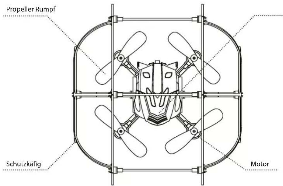 Carson X4 Cage Copter - Features: - 1