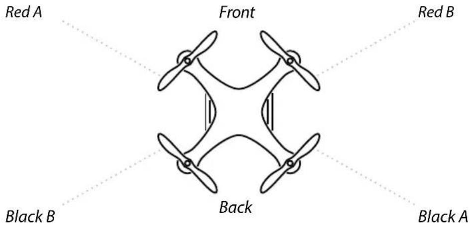 Carson X4 Cage Copter - troUBleSHootInG - 1