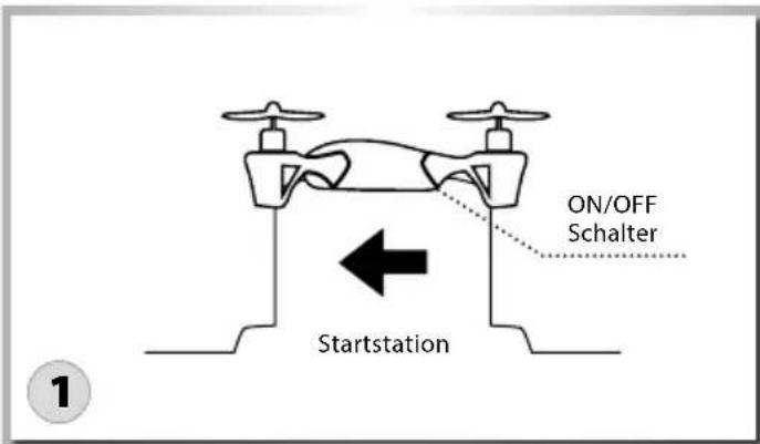Carson X4 Cage Copter - Der Quadcopter ist mit einem LiPo-Akku ausgestattet. - 2