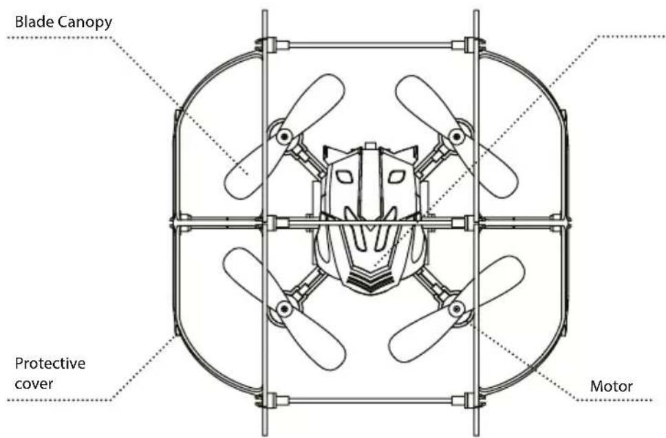 Carson X4 Cage Copter - Features: - 1
