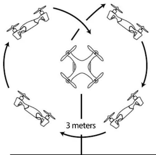 Carson X4 Cage Copter - Flips and loops - 3