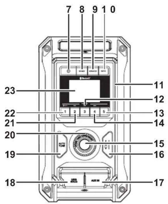 MAKITA DMR112 - 4