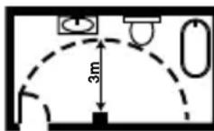 Starlyf Fast Heater Deluxe Remote Control - SICHERHEITSVORSCHRIFTEN - 2