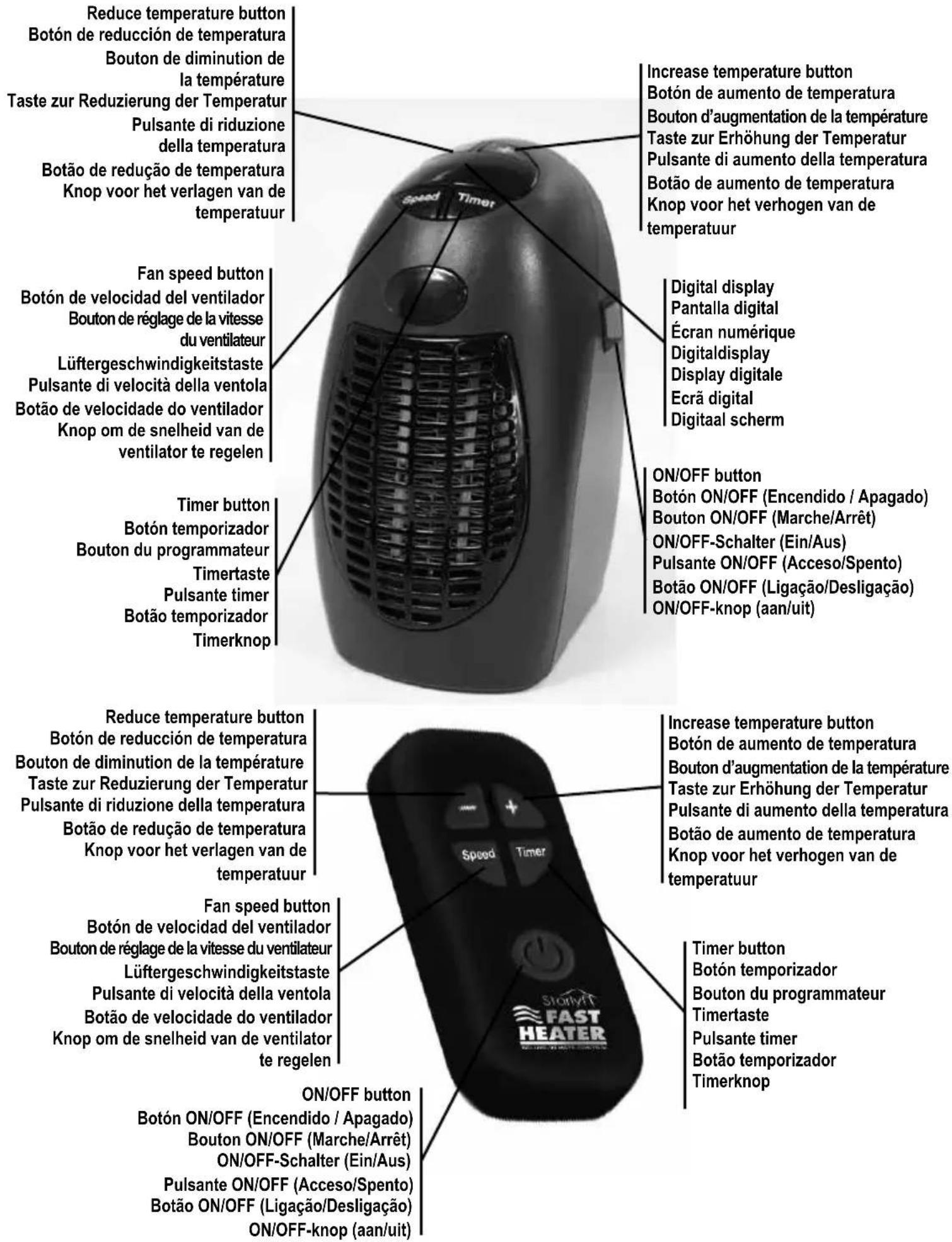 Starlyf Fast Heater Deluxe Remote Control - 1