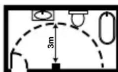 Starlyf Fast Heater Deluxe Remote Control - INSTRUCCIONES DE SEGURIDAD - 3