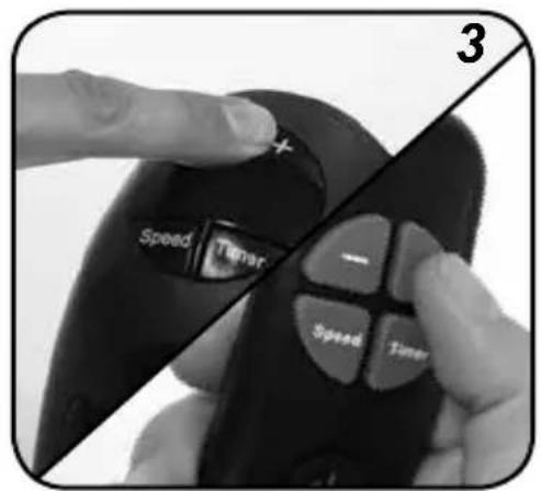 Starlyf Fast Heater Deluxe Remote Control - 4