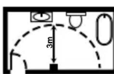 Starlyf Fast Heater Deluxe Remote Control - INSTRUÇÉS DE SEGURANÇA - 2