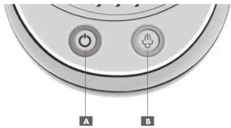 RIVIERA & BAR BCE350 - description des boutons de commandes - 1