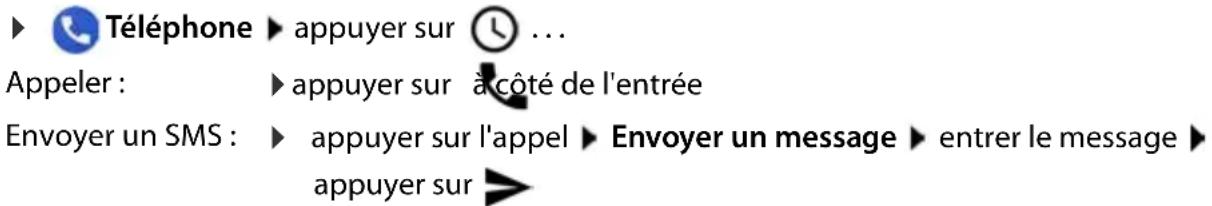 GIGASET GS190 - Contacter un appelant - 1