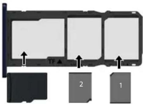 GIGASET GS190 - Insérer les cartes SIM et SD - 2