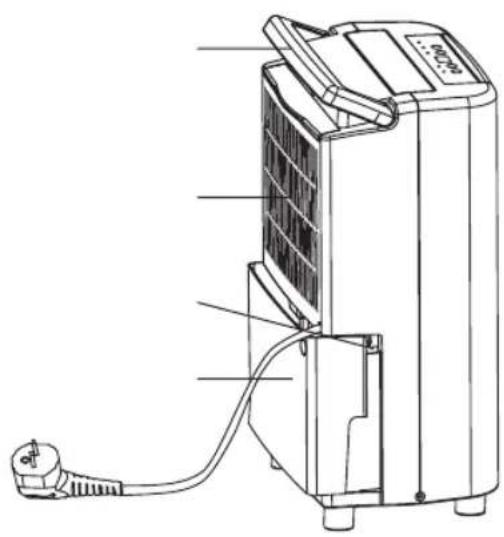Solis Easy Dry Compact 708 - DANKE - 1