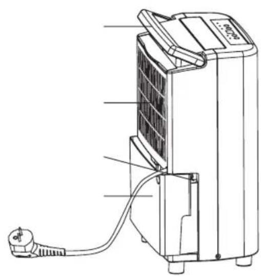 Solis Easy Dry Compact 708 - IMPORTANT: - 2