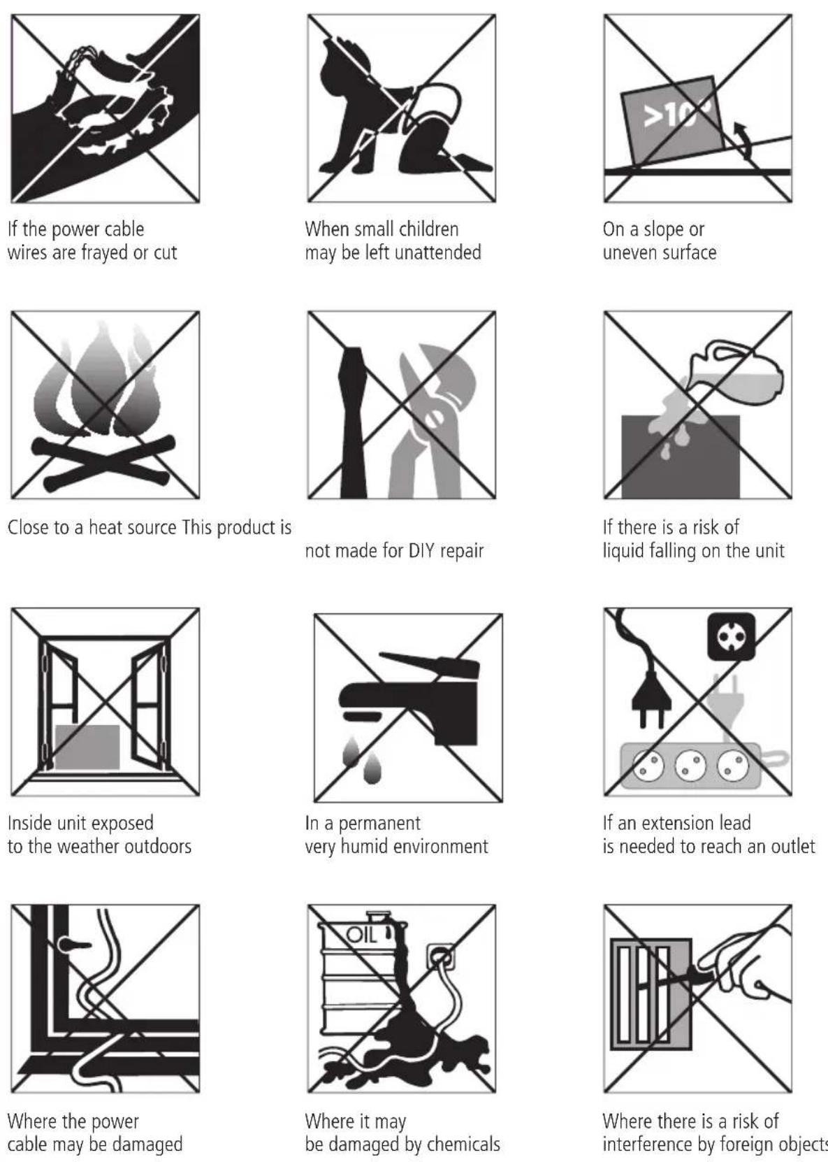 Solis Easy Dry Compact 708 - Do not use your dehumidifier under the following conditions: - 1
