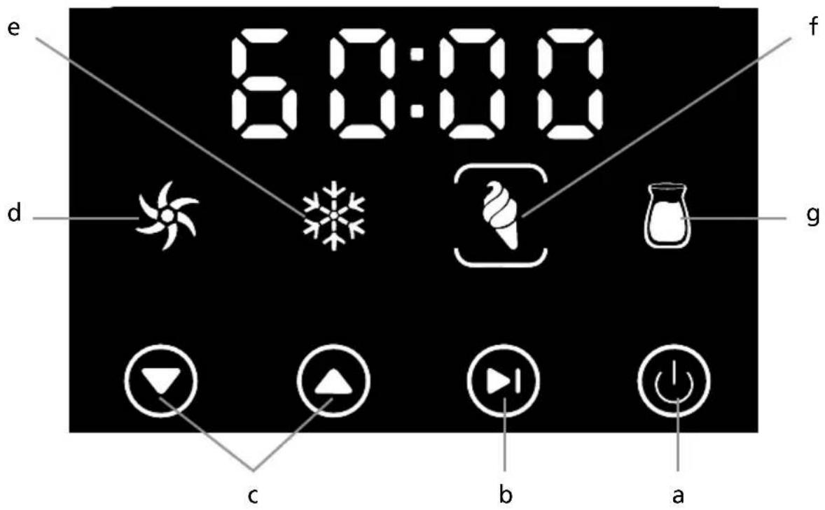 Solis Gelateria Pro Touch 8502 - DIE FUNKTIONSTASTEN UND DAS LCD-DISPLAY - 1