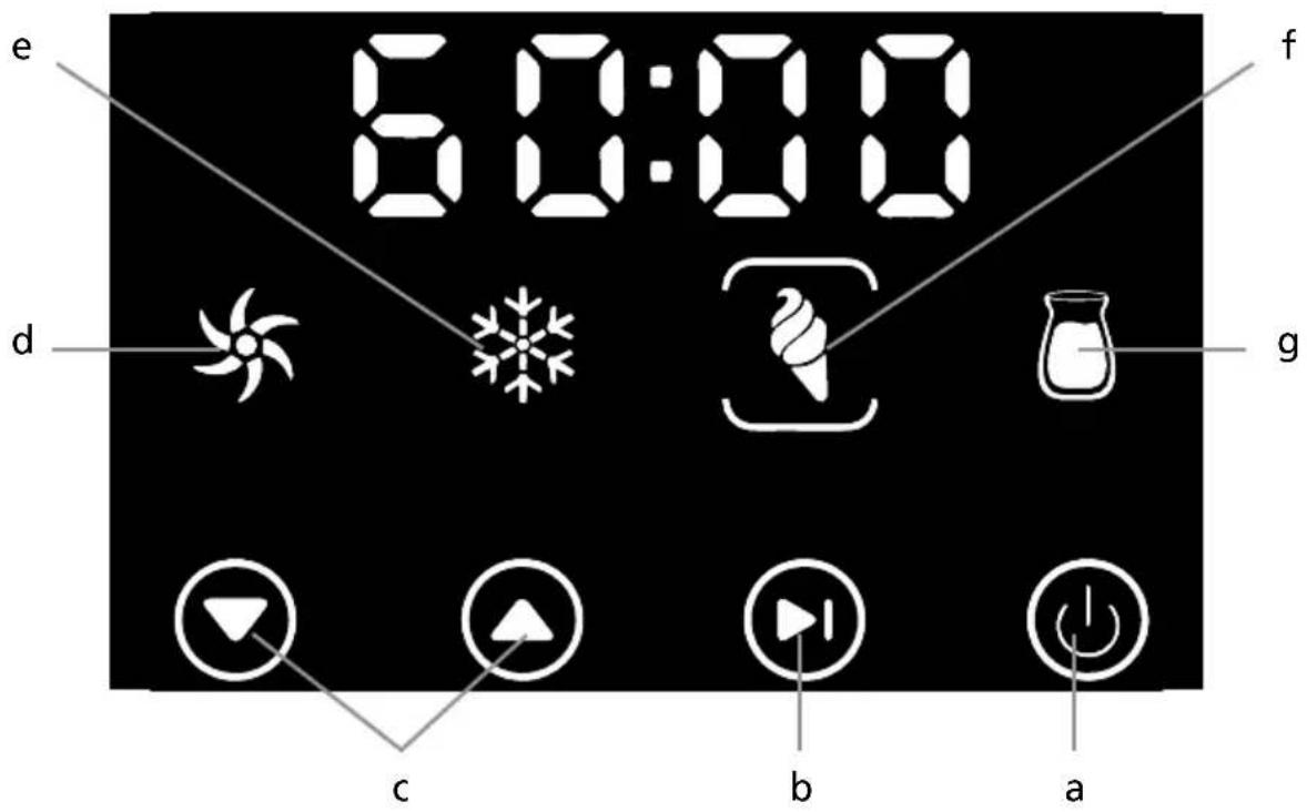 Solis Gelateria Pro Touch 8502 - TASTI FUNZIONE E IL DISPLAY LCD - 2