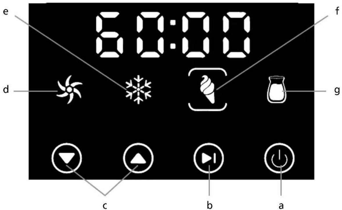 Solis Gelateria Pro Touch 8502 - THE FUNCTION BUTTONS AND THE LCD SCREEN - 2