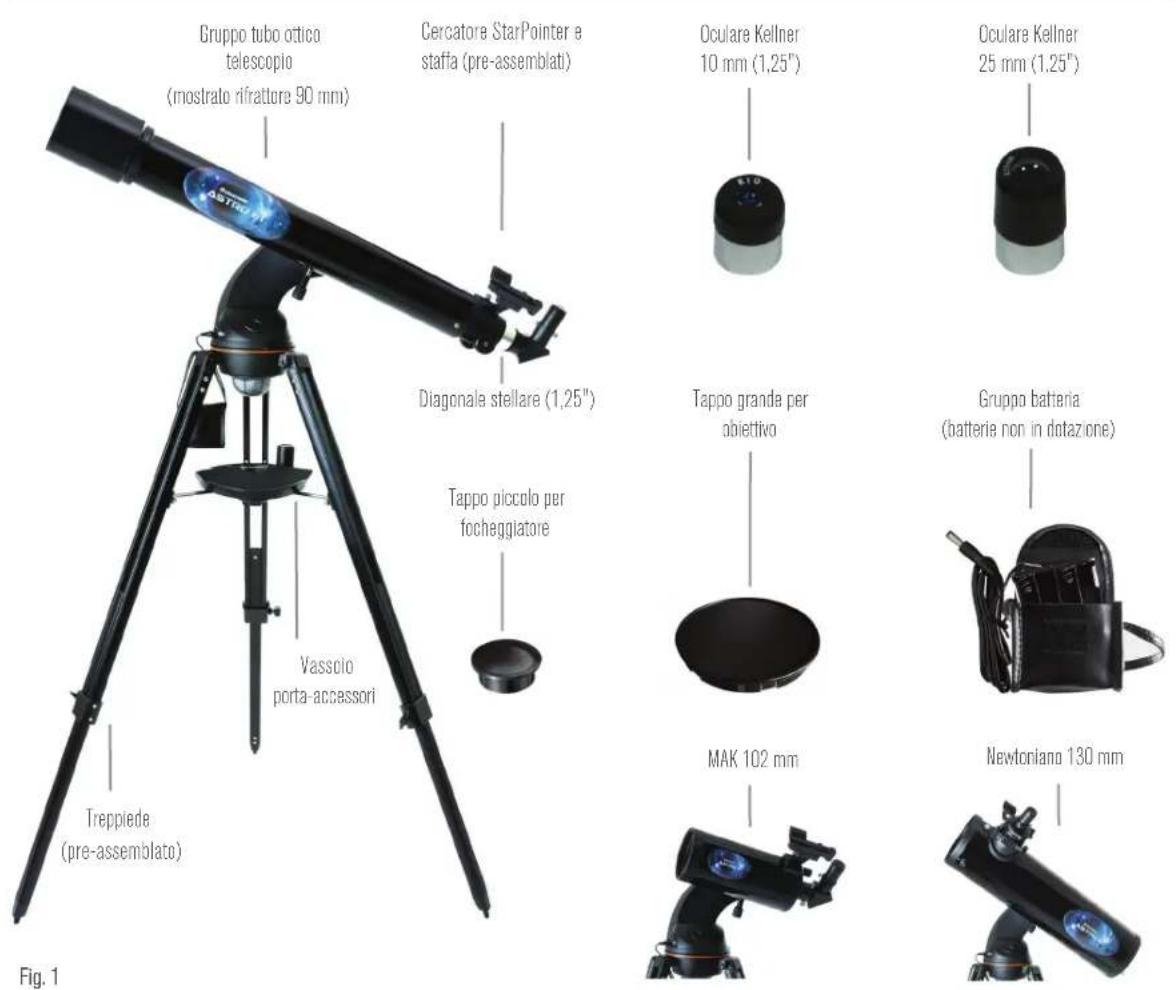 CELESTRON Astro Fi 102 - CONTENUTO DELLA CONFEZIONE - 1