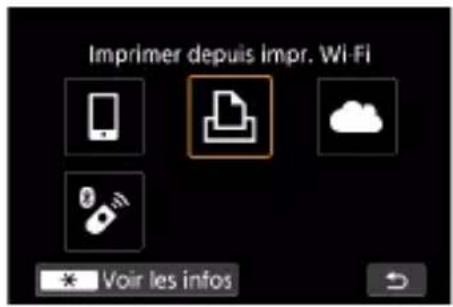 CANON PowerShot G7X Mark III - Connexion à une imprimante via Wi-Fi - 1