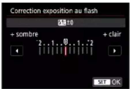CANON PowerShot G7X Mark III - [Corr expo flash] - 1
