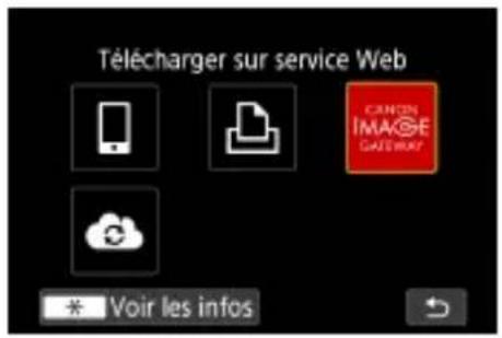 CANON PowerShot G5 X Mark II - Téléchargement d'images vers des services Web - 1