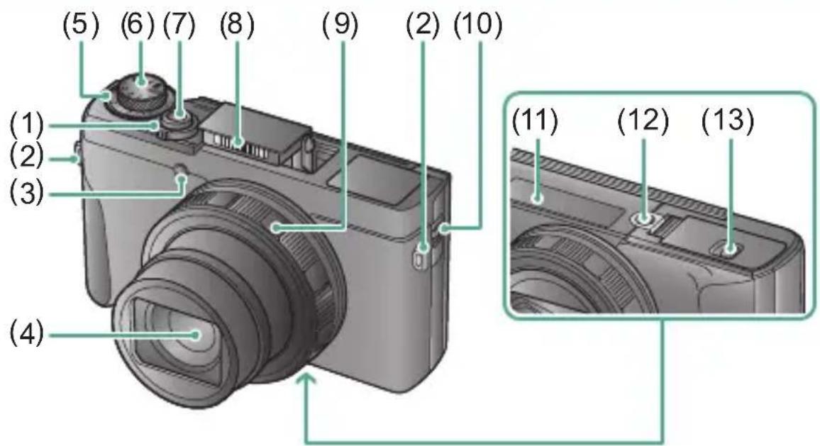 CANON PowerShot G5 X Mark II - Avant - 1