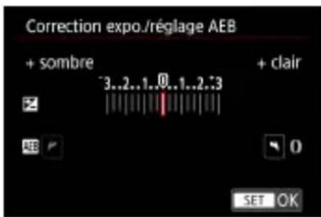 CANON PowerShot G5 X Mark II - Bracketing d'exposition automatique (Prise de vue AEB) - 4