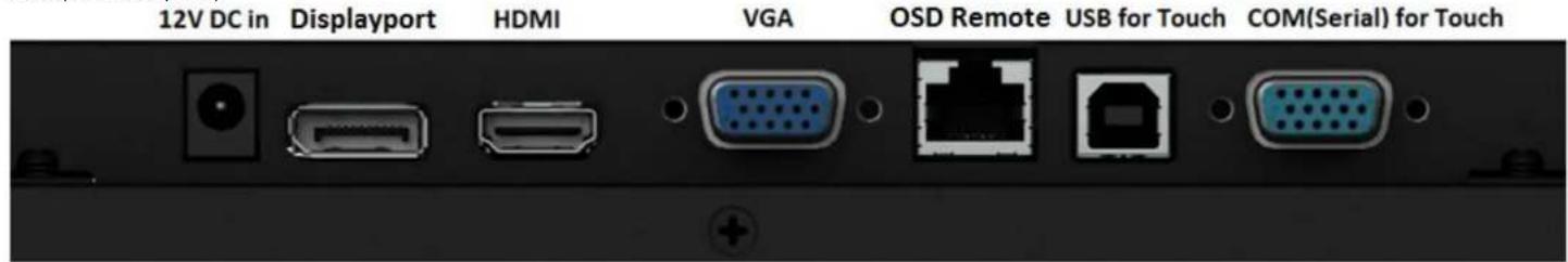 ELO 2495L - Panneau de connecteurs et interfaces - 1