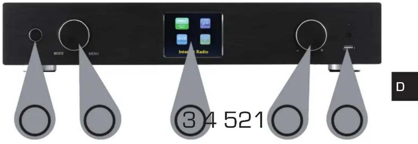 Telestar DABMAN i500 BT - ABBILDUNGEN - 1
