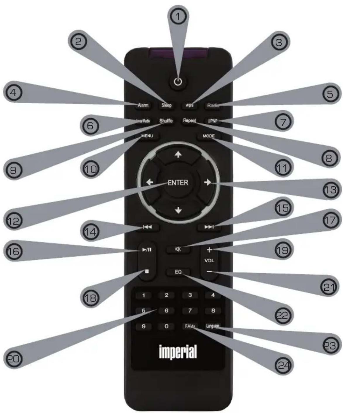 Telestar DABMAN i500 BT - AFBEELDINGEN - 1