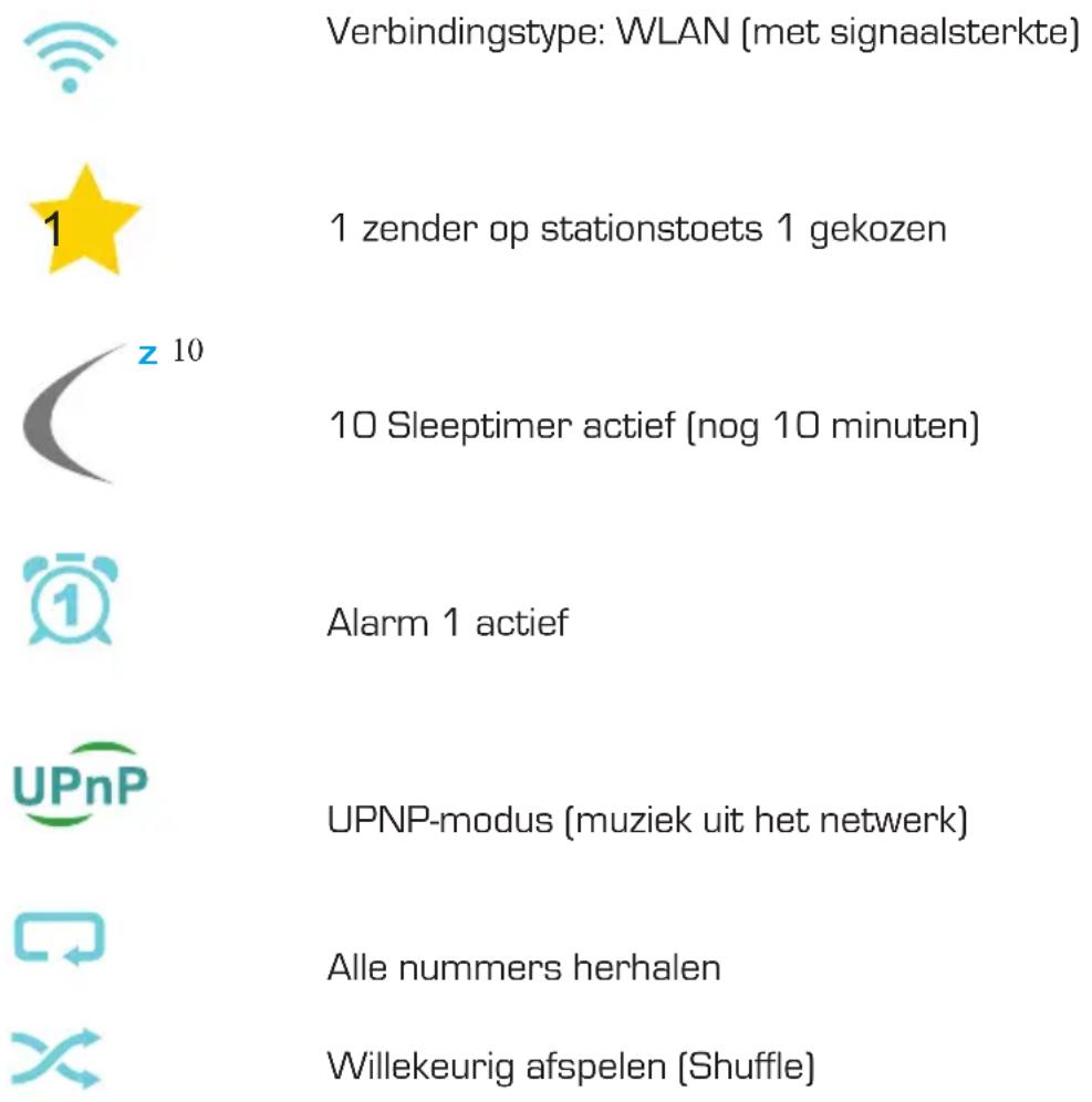 Telestar DABMAN i500 BT - Weergave - 1