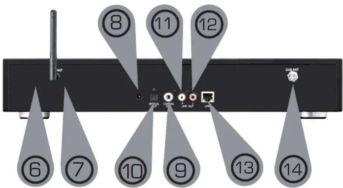 Telestar DABMAN i500 BT - ILLUSTRATIONS - 3