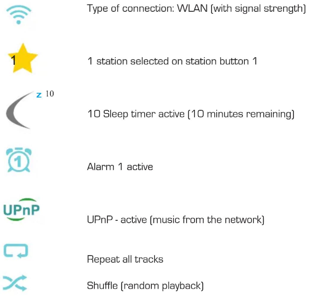 Telestar DABMAN i500 BT - Display - 2