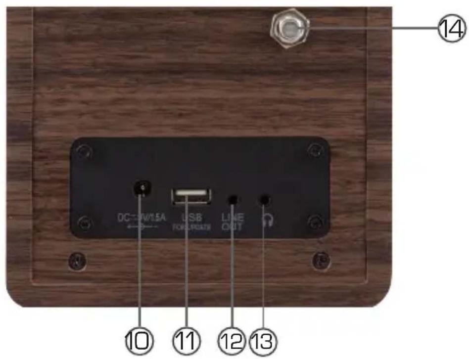 Telestar DABMAN d10 - ImAgES - 2