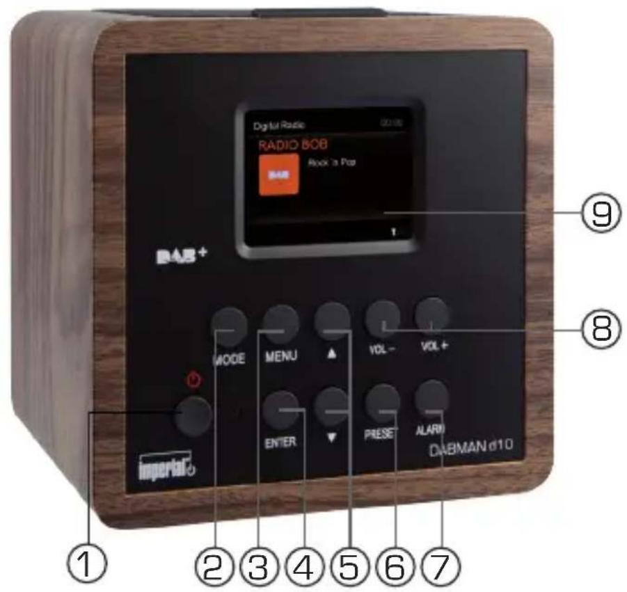 Telestar DABMAN d10 - ImAgES - 1