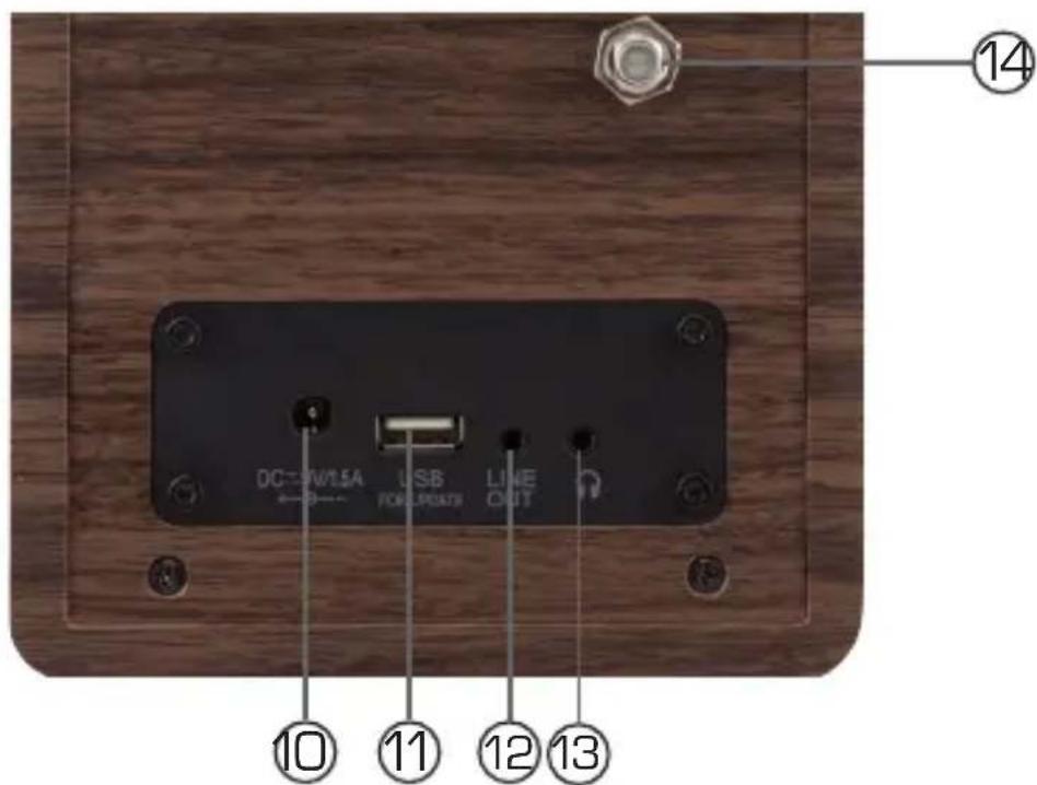 Telestar DABMAN d10 - AfBEELDINgEN - 2