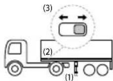 Carson MB Arocs - Vorsicht - 6