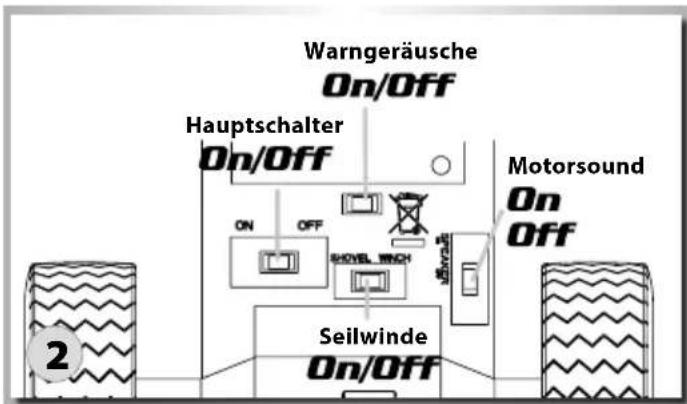 Carson Unimog U300 - START - 2