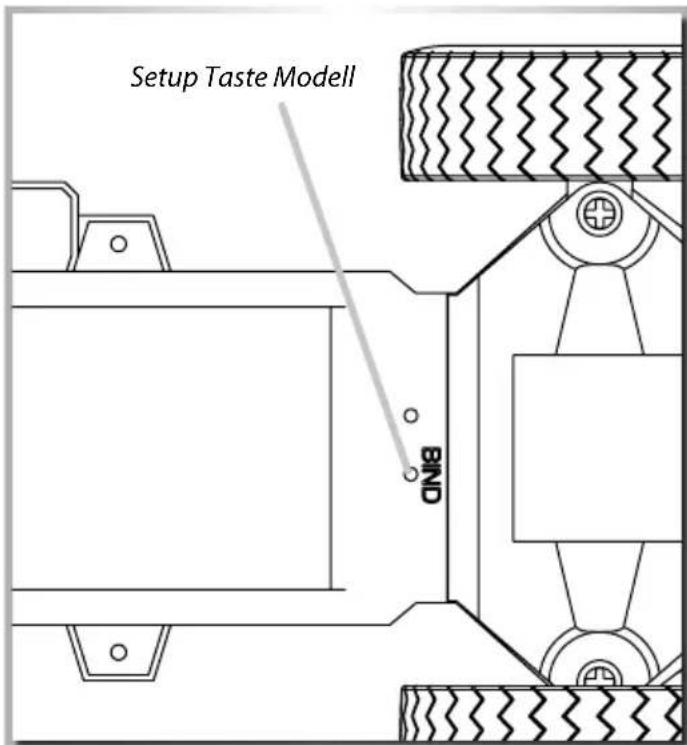 Carson Unimog U300 - Zuordnung der Senderkennung zum Empfänger (Binding) - 1